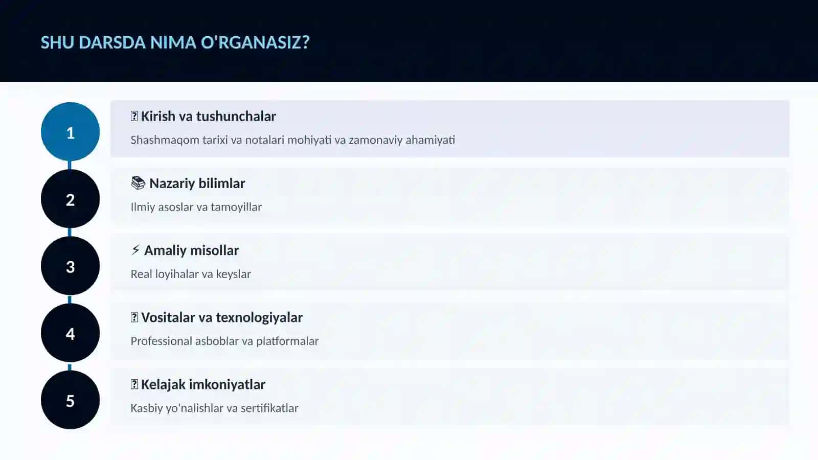 Shashmaqom tarixi va notalari 4