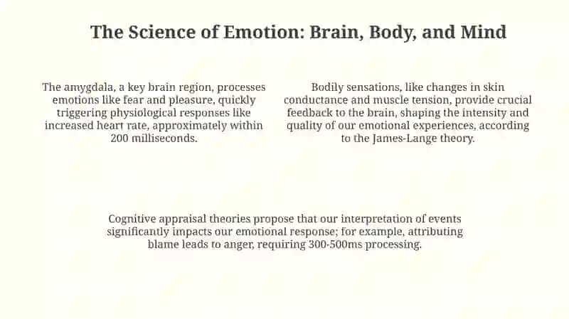 Understanding Feelings and Actions 4