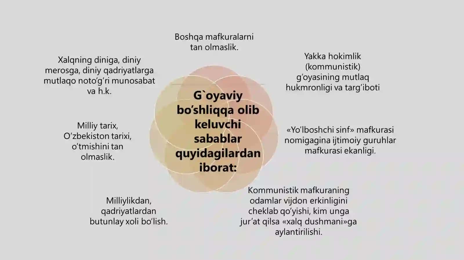 BOSHLANĜICH SINF ÒQUVCHILARIDA IJOBIY FAZILATNI SHAKLLANTIRISH MEXANIZMI 4