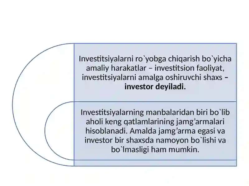 Investitsiyalar va Investitsiya Siyosati 4