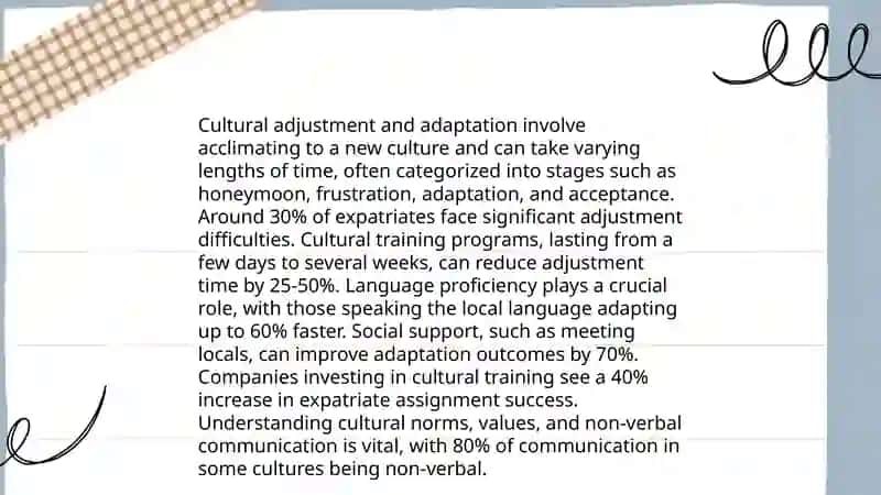 International Student 4