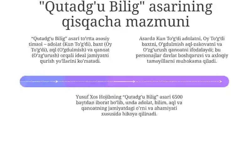 "Qutadg'u Bilig" 4