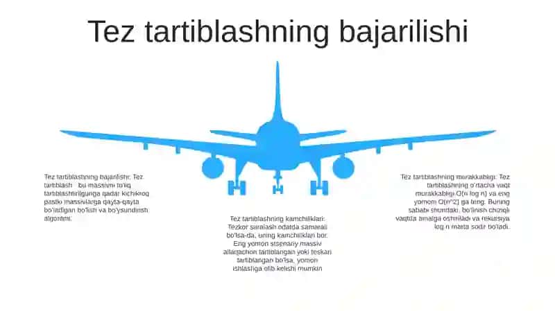 Tezkor Saralash 4