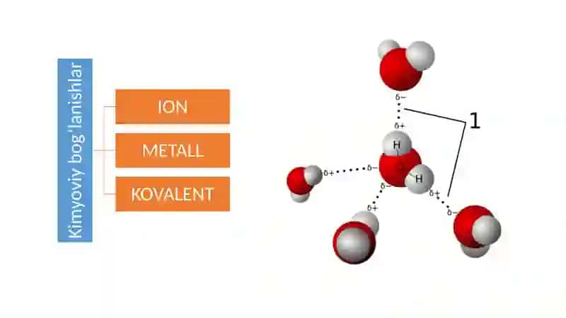 NANOKIMYO VA NANOMATERIALLAR 4