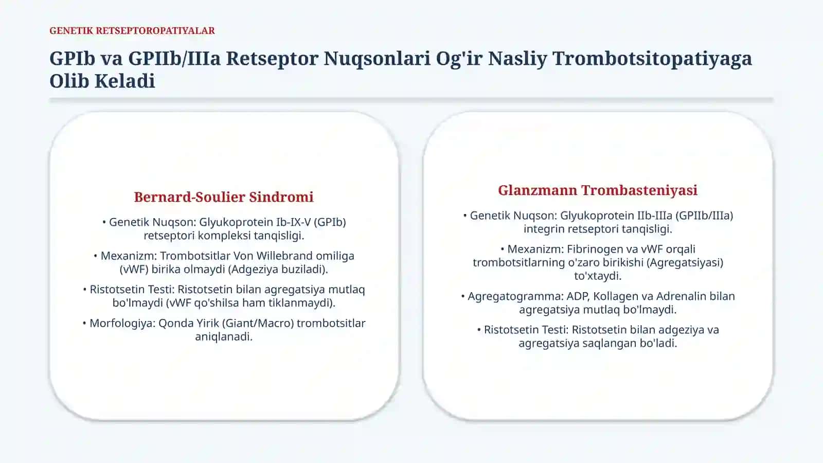 Trombotsitopatiya va Trombotsitopeniyalar — 15 slaydlik taqdimot 4