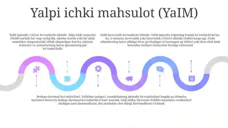 Milliy Daromad Va Milliy Hisoblar Tizimidagi Boshqa Daromad Ko’Rsatkichlari 4