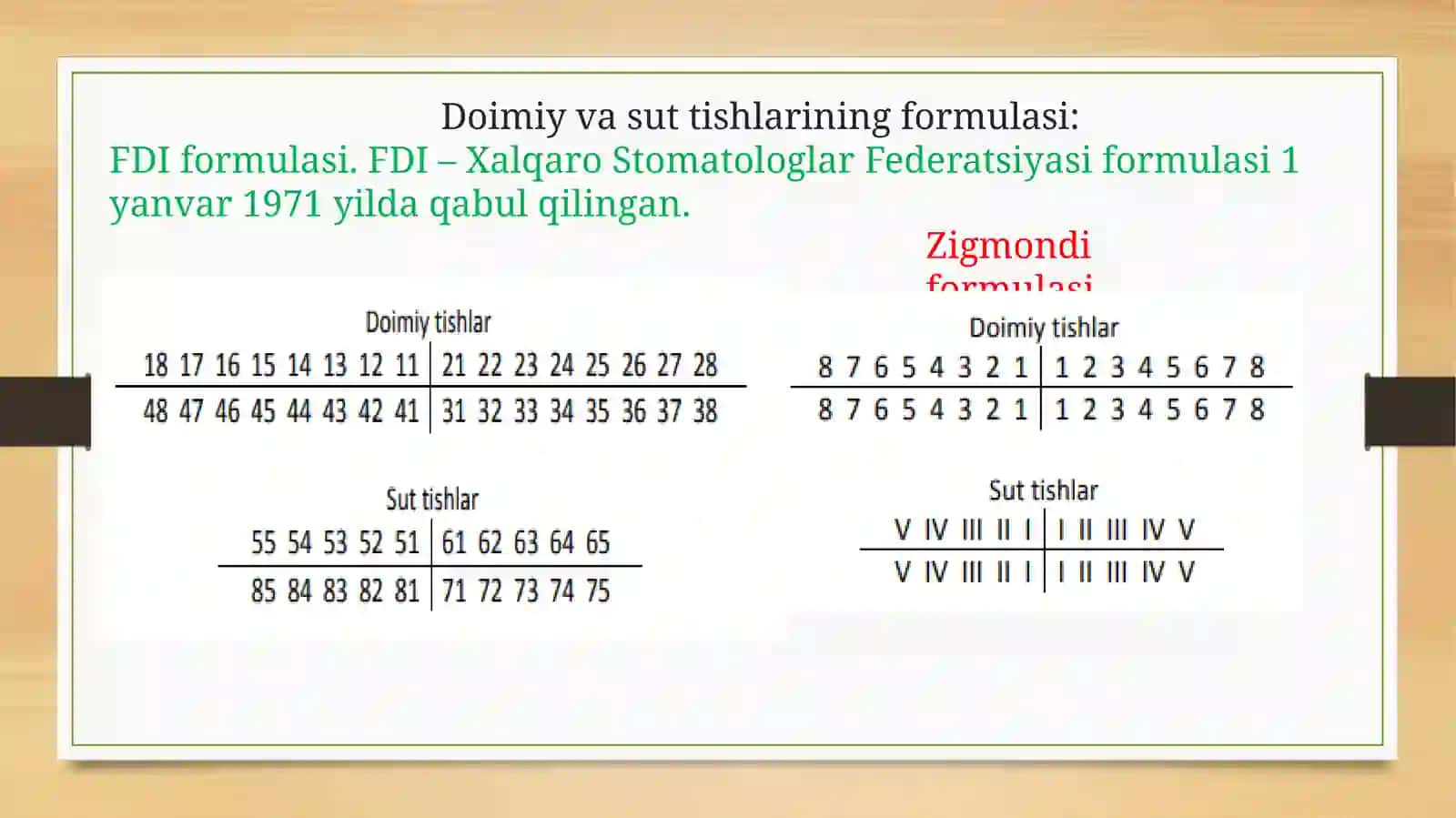 Tishlarning anatomik tuzilishi 4