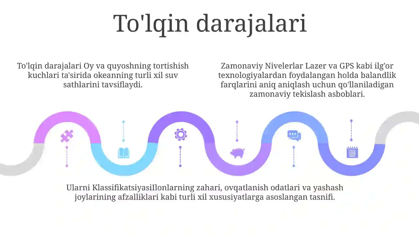 Zamonaviy Nivelerlar VaUlarniKlassifikatsiyasi 4