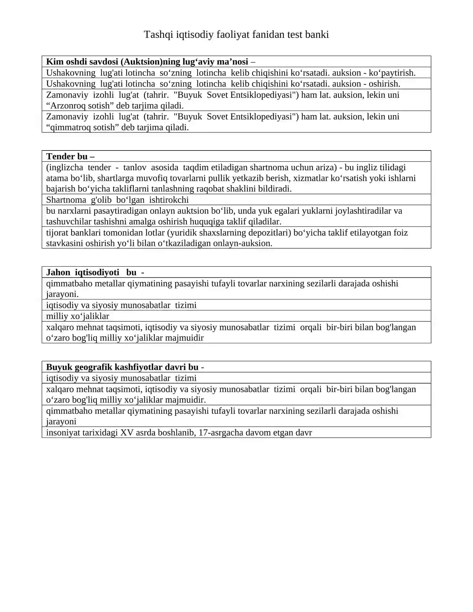 Tashqi iqtisodiy faoliyat fanidan test banki 4