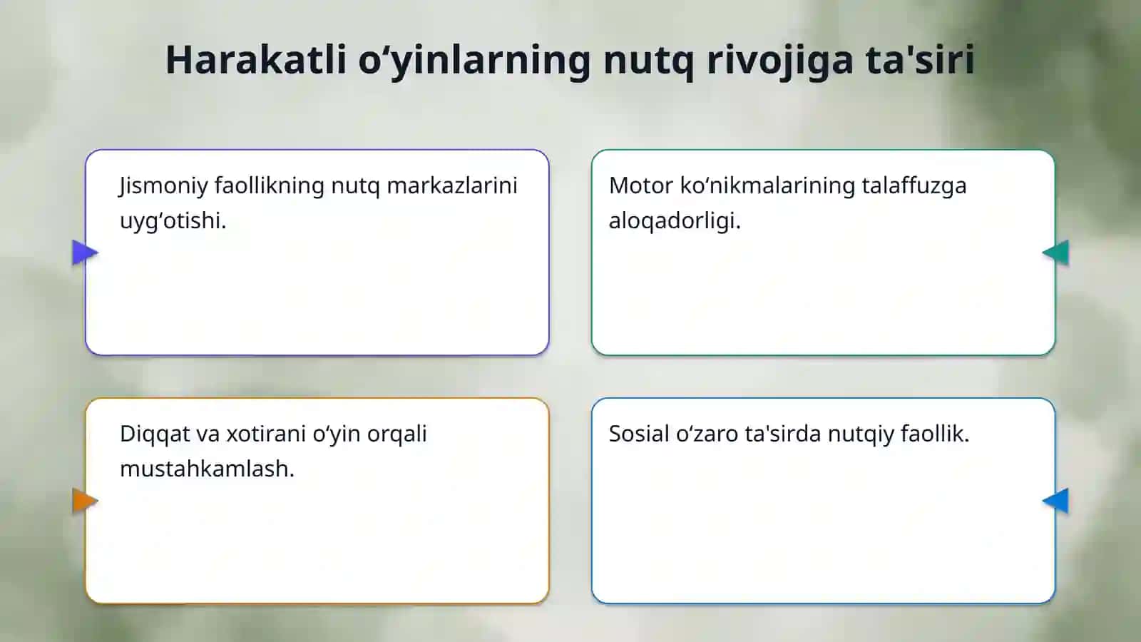 Nutqni rivojlantiruvchi harakatli oʻyinlarga  oʻrgatish  metodikasi 4