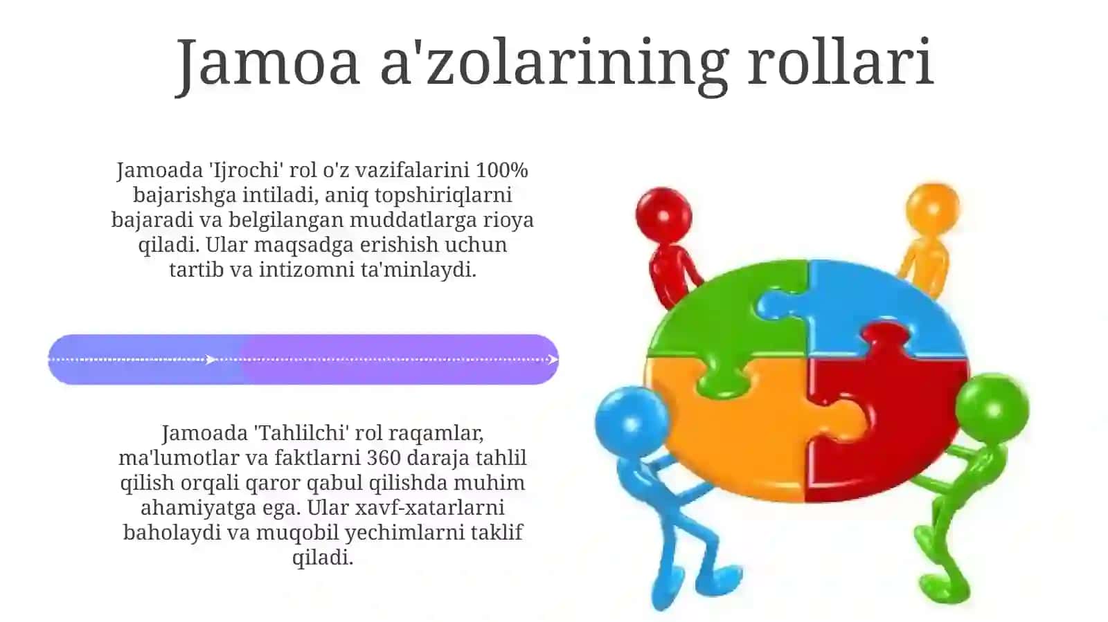 Jamoada ishlash 4