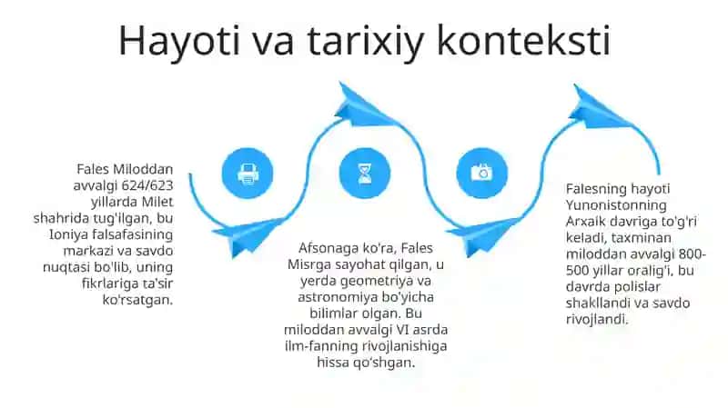 Falesning hayoti,ijodi va falsafiy qarashlari. 4