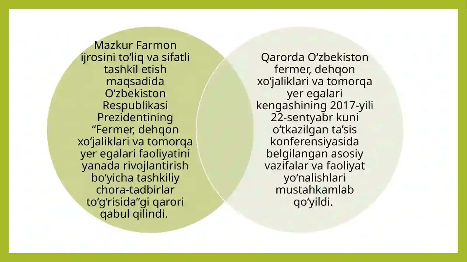 O'zbekistonda fermer va dehqon xo'jaliklarini rivojlantirish vazifalari va istiqbollari 4
