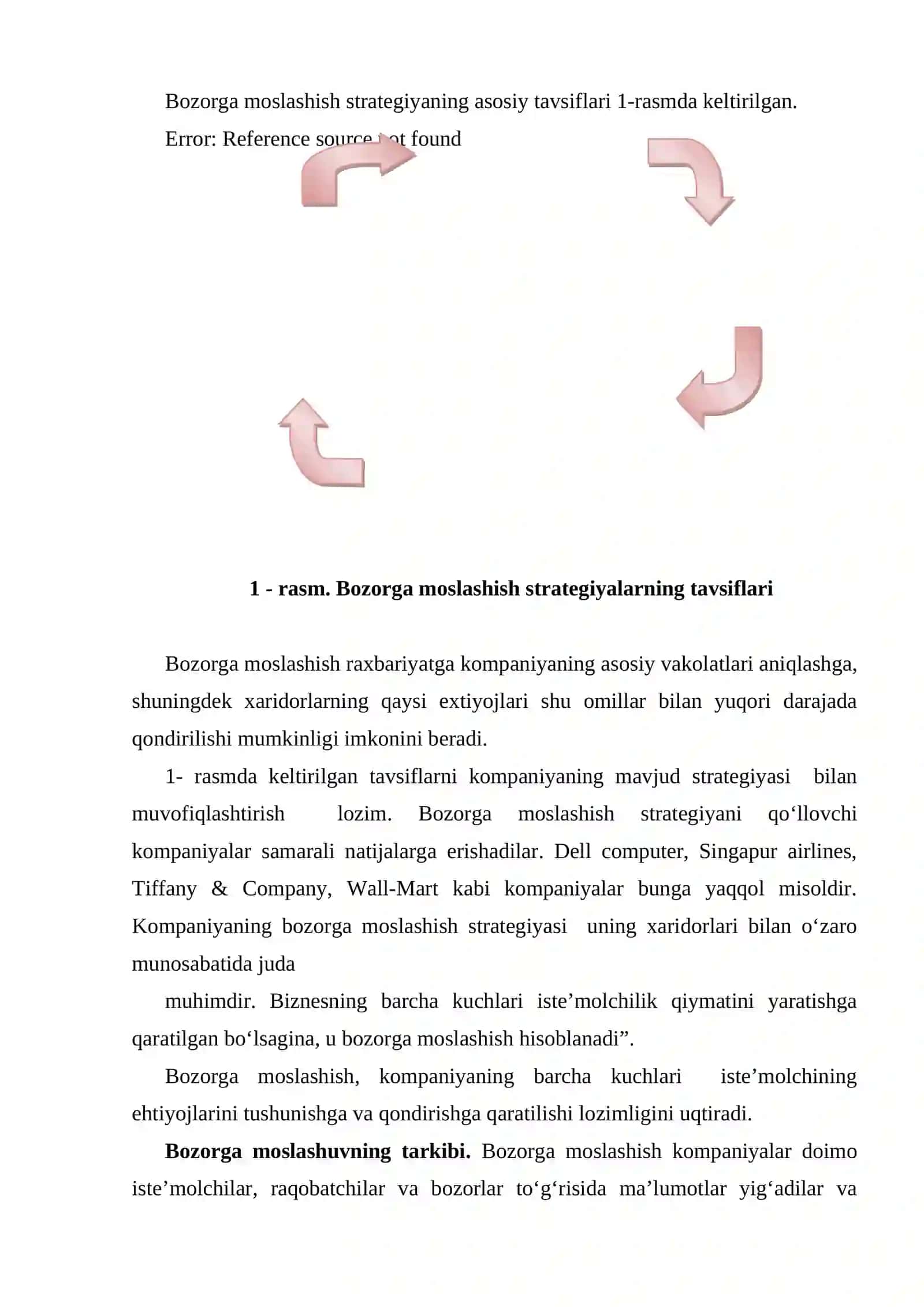 Kichik biznesda marketing 4