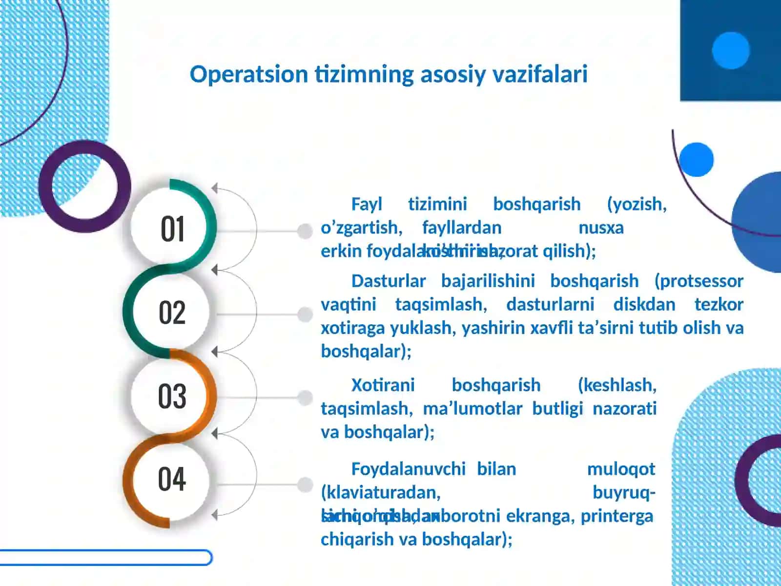 Operatsion Tizimlar Haqida Tushuncha 4