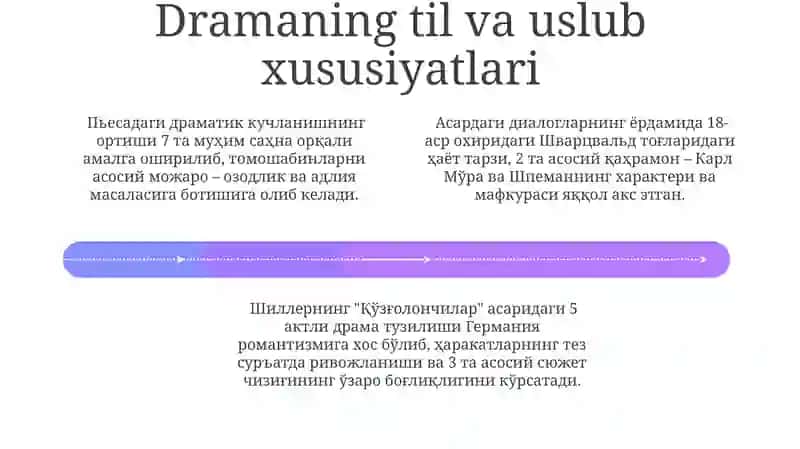 Karl Moor obrazining tahlili 4