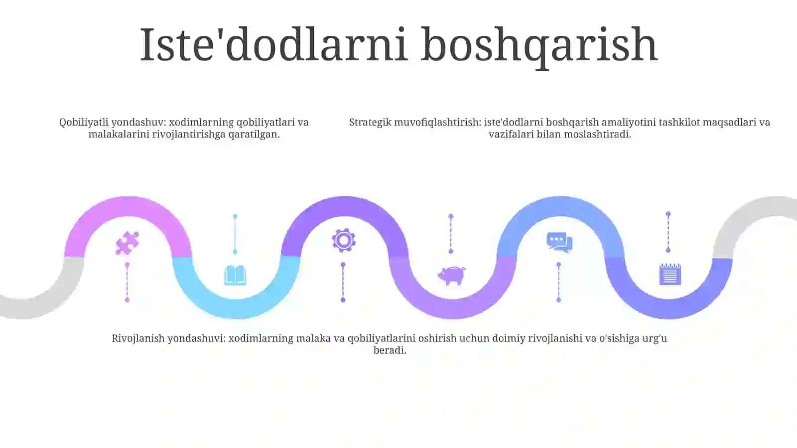 Inson Resurslarini Boshqariah Sohasidagi Tushunchalarga Asosiy Yondashuvlar 4