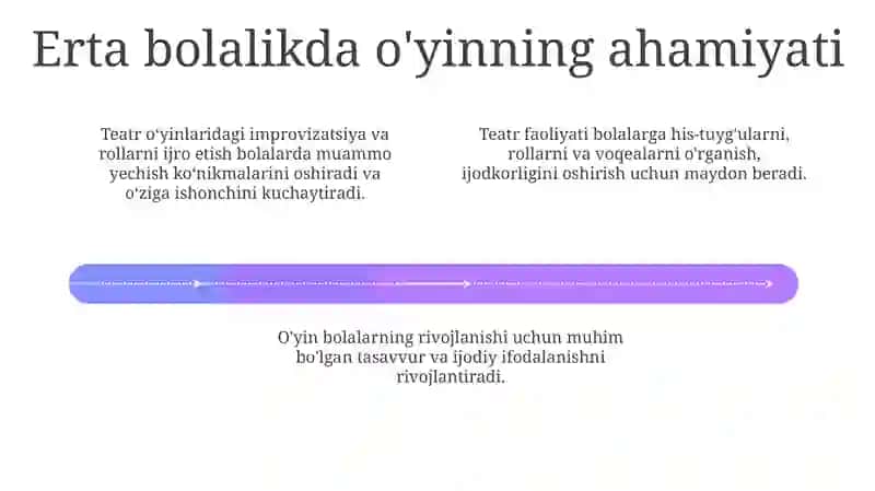Improvizatsiya mashqlari 4