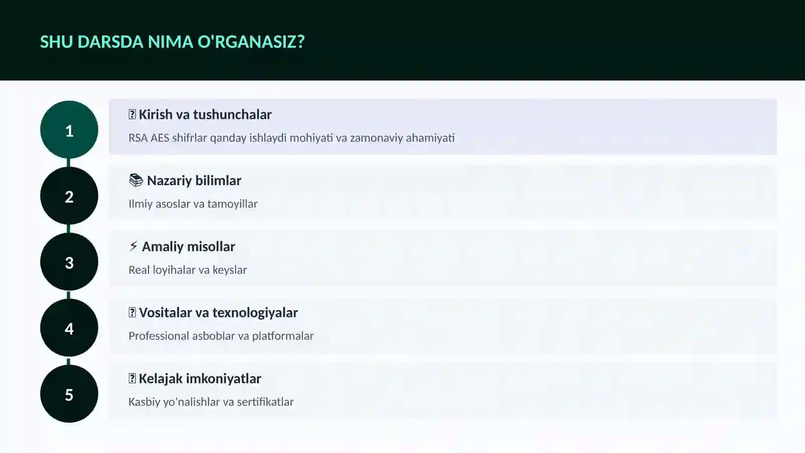 KIBERXAVFSIZLIK 4