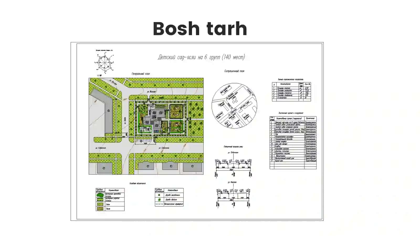 Bosh tarhni ishlab chiqish. 4