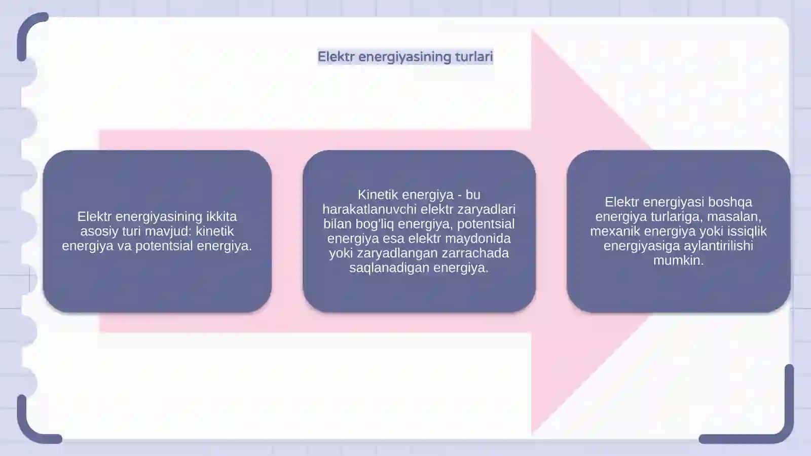Elektr energiyasiga kirish 4
