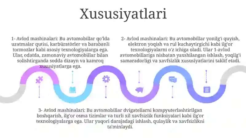 Avlod Mashinalari 4