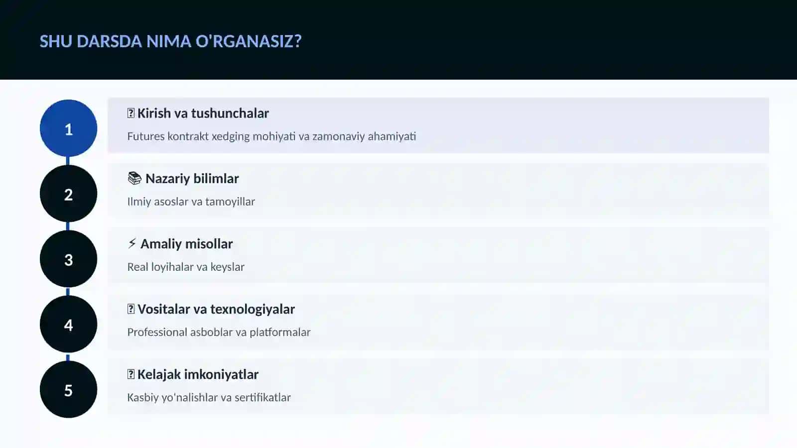 MOLIYA VA INVESTITSIYA 2026 4