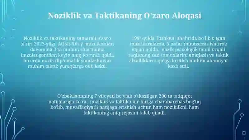 Nazokat va taktika muammolari 4