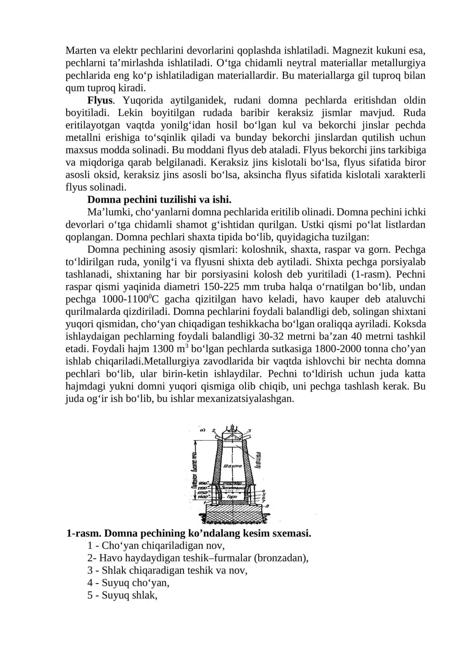 Domna pechini tuzilishi va ishi 4