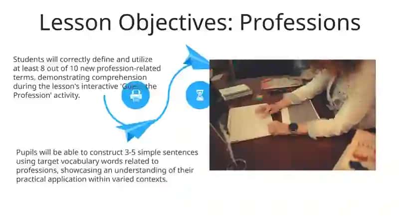 'Professions' mavzusi 45 minutlik dars rejası 4