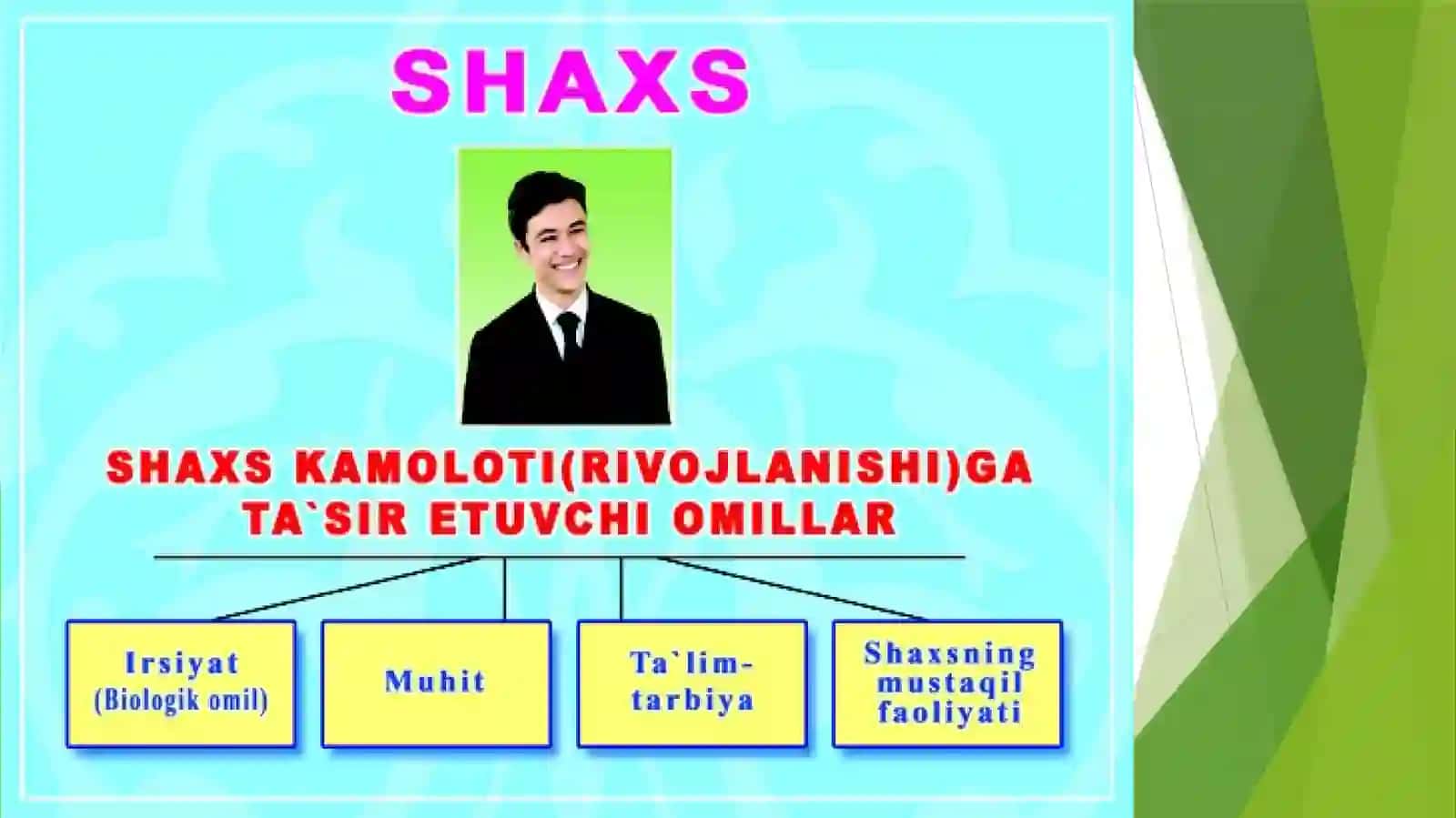 Shaxs rivojlanishining umumiy qonunlari, uning tashxisi to'g'risida g'oyalar 4
