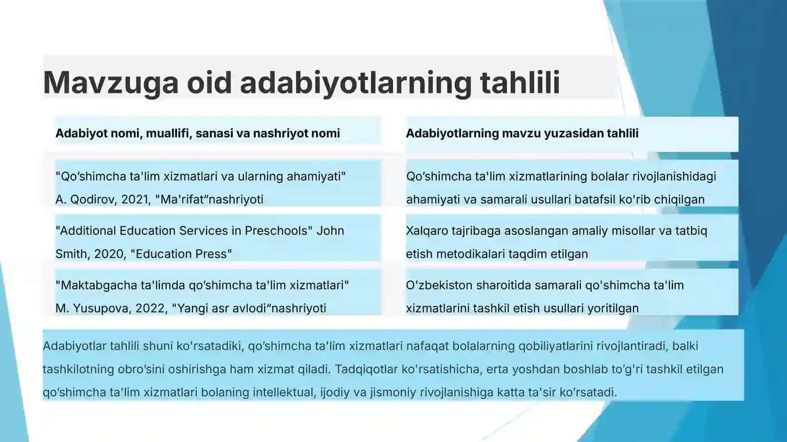 Taʼlim sohasida qoshiyservislar 4