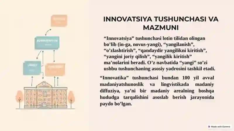Innovatsiyalarni Ta’lim Jarayoniga Tatbiq Etish 4