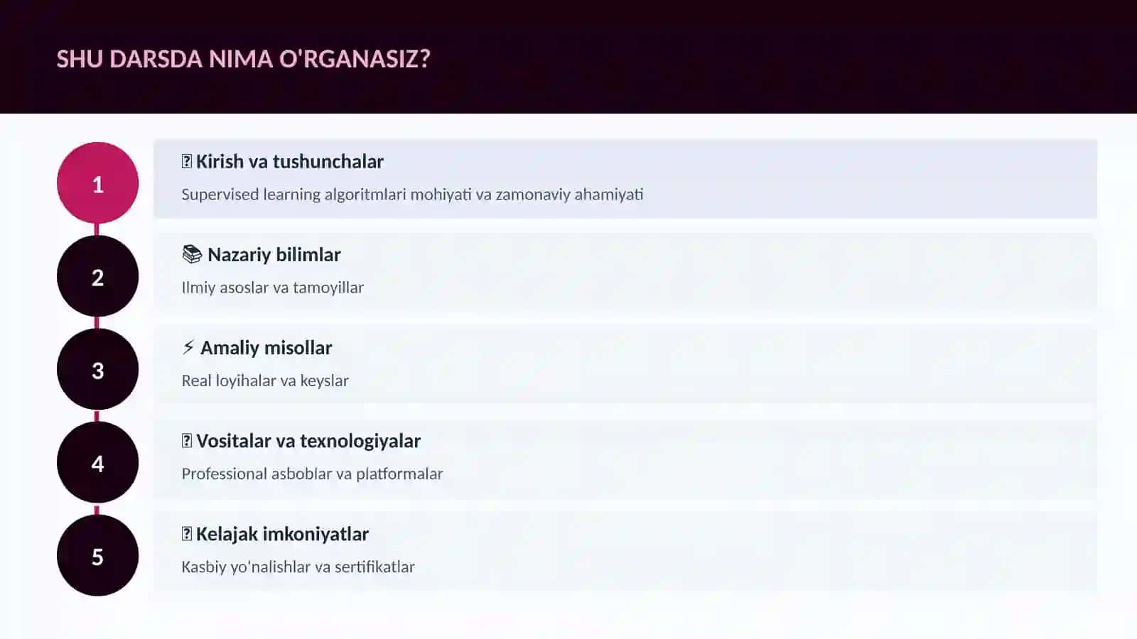 DATA SCIENCE VA TAHLIL 4