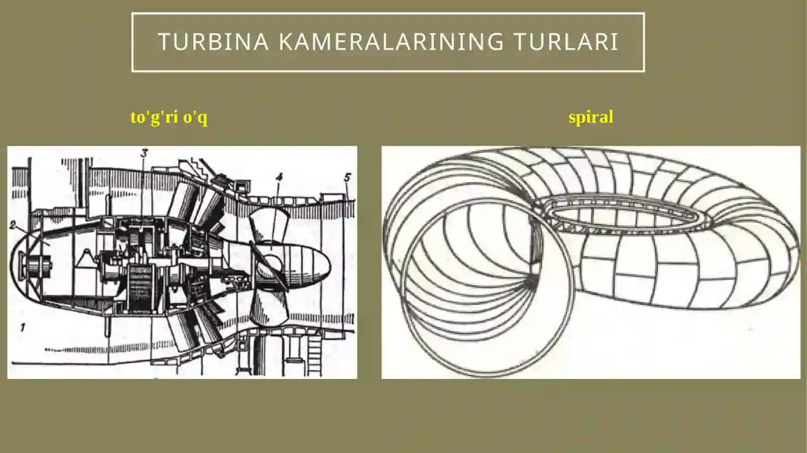 Gidroelektrostansiyalar 4