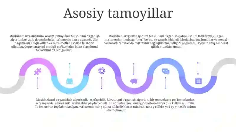 Neyron tarmoqlar asoslari 4