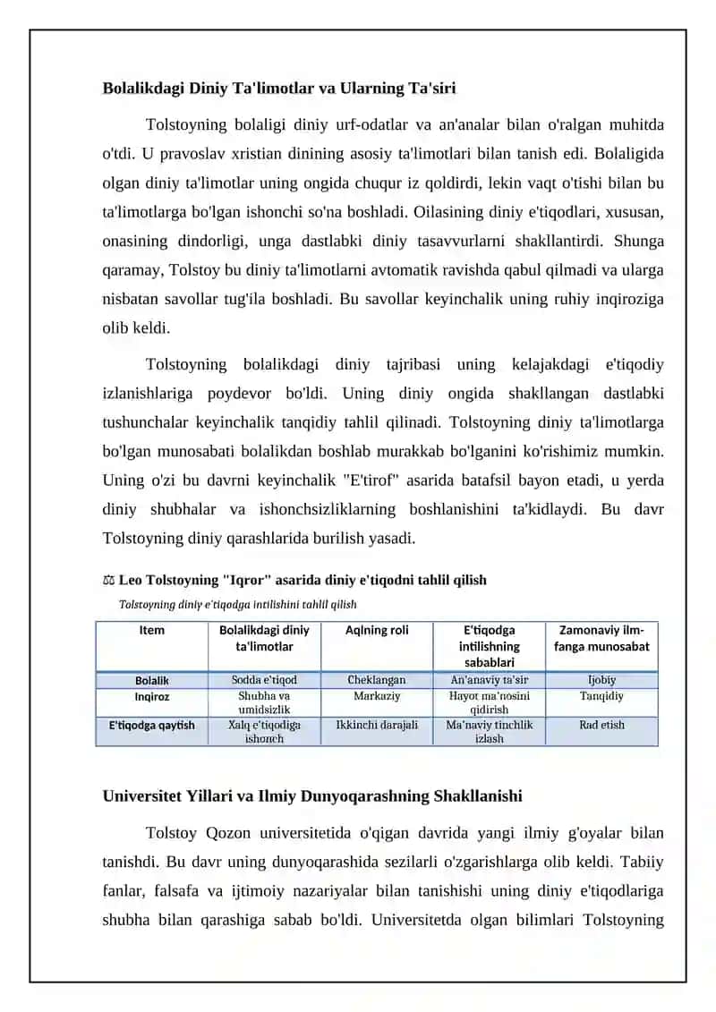 Lev Tolistoyning "Iqronoma" asaridagi diniy e’tiqodni tahlil qilish 4