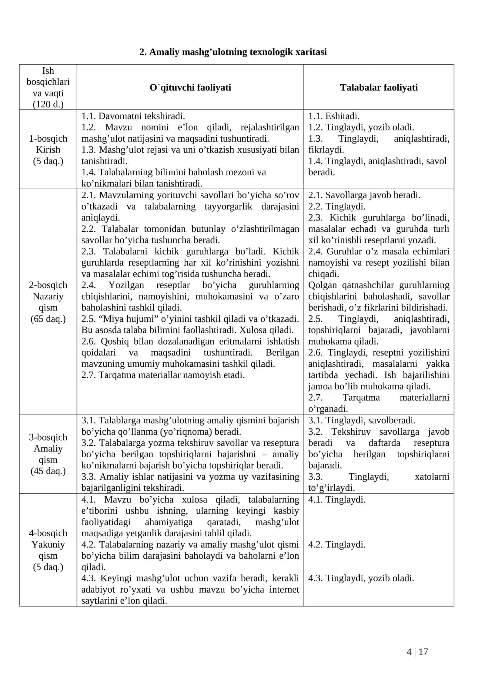 Retsepturaning UASh tayyorlashdagi axamiyati.Retsept va uning tuzilishi.Eritma,damlama,qaynatma,aralashmalarga retsept yozish 4