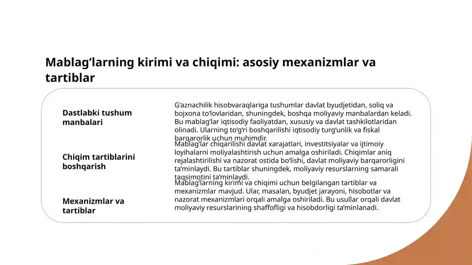 G‘aznachilik hisobvaraqlarida mablag‘larning tushumi va sarfi 4