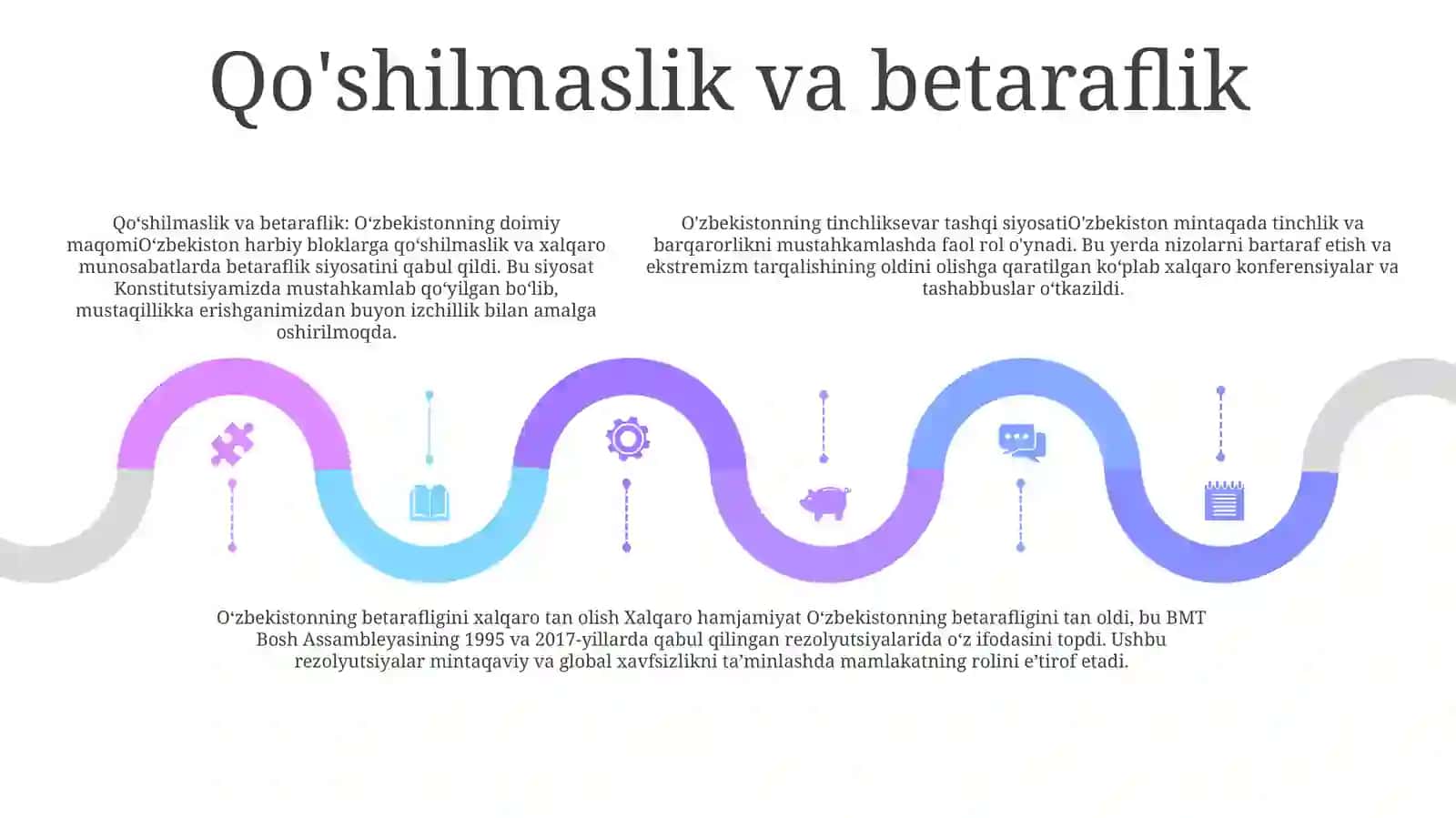 O'Zbekistonning Tinchliksevar Tashqi Siyosati Va Jaxon Hamjamiyati Tomonidan Tan Olinishi 4
