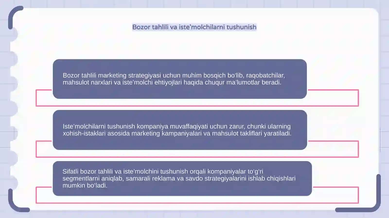 Marketing jarayoni 4
