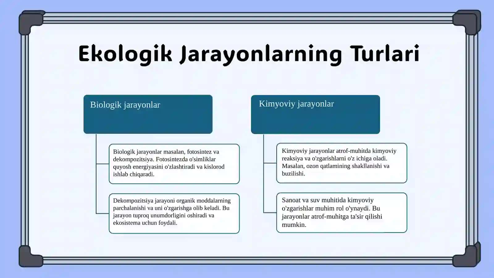 SANOATDAGI EKOLOGIK JARAYONLAR VA ULARNING ATROF-MUHITGA TAʼSIRI 4