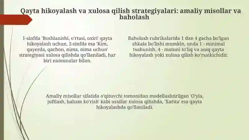 1-2-sinflardan amaliy matn niqaytahikoyalash va bayon yozish darslari 4