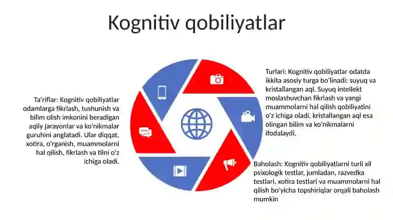 Yosh Davirlar Psixologiyasi 4