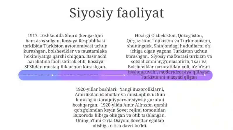 Mahmudxoʻja Behbudiy 4
