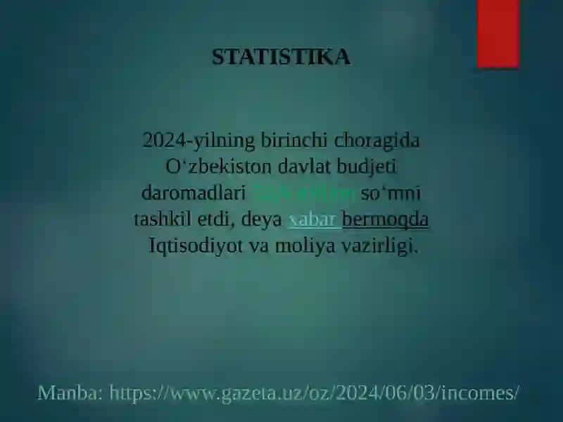 Davlat daromadlari va xarajatlari 4