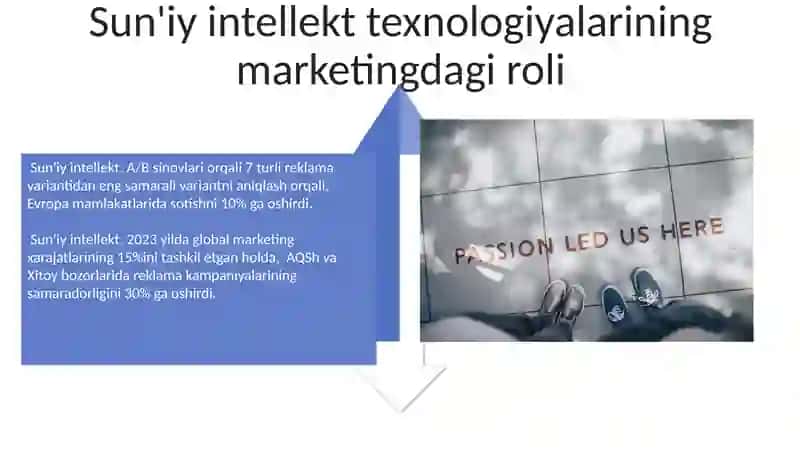 Marketingda suniy intellekt texnalogiyalarining roli 4