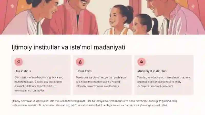 Iste'mol va iste'mol madaniyatining ijtimoiy asoslari 4