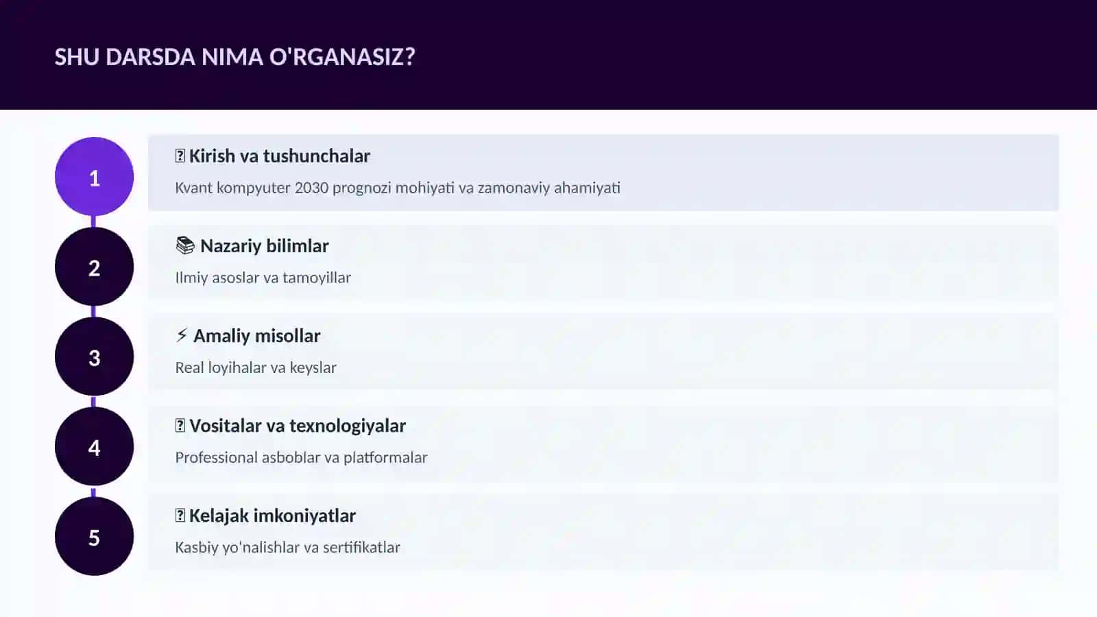 Kvant kompyuter 2030 prognozi 4