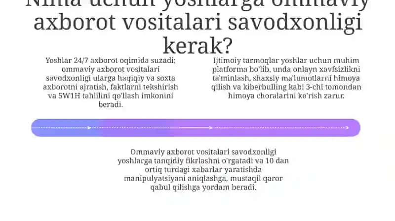 Ommaviy axborot vositalari savodxonligining mohiyati va elementlari 4